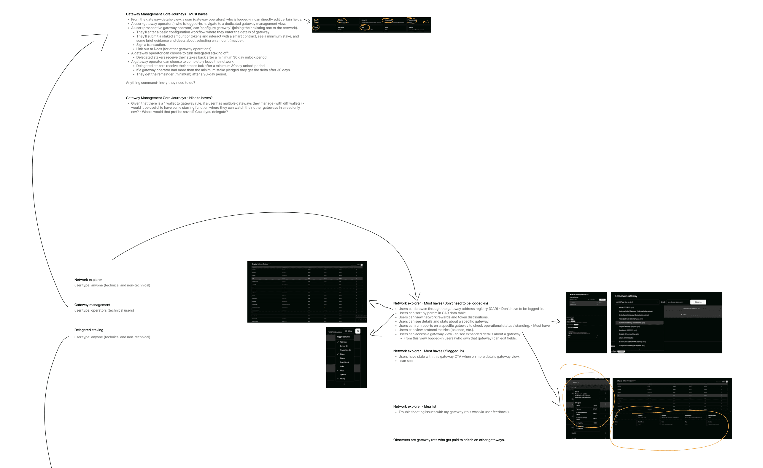 Gateway management UX flows — annotated dashboard screens and user-journey notes