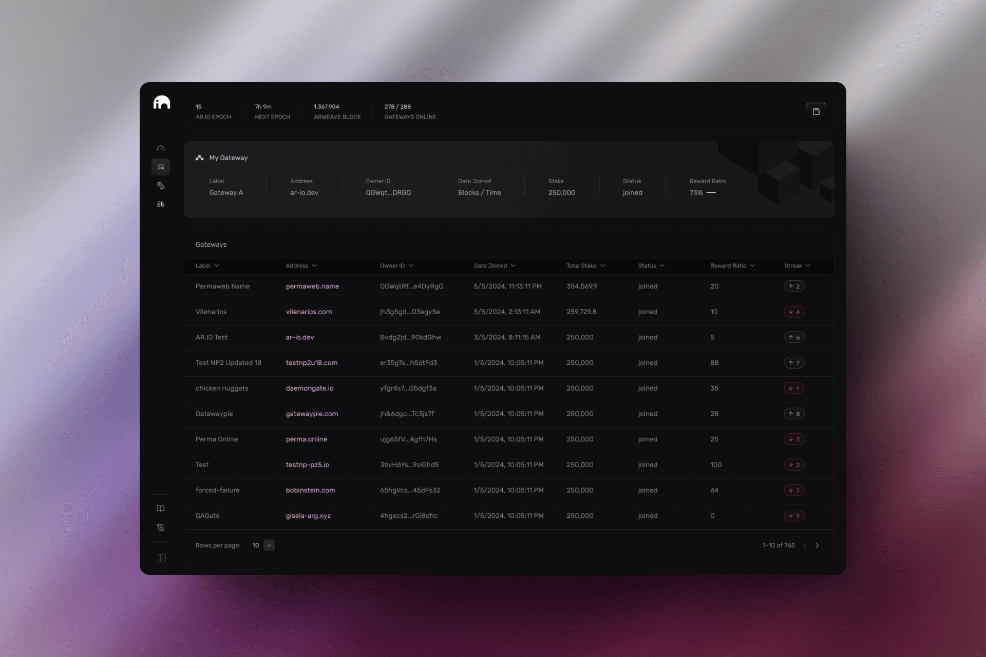 AR.IO Network Portal dashboard